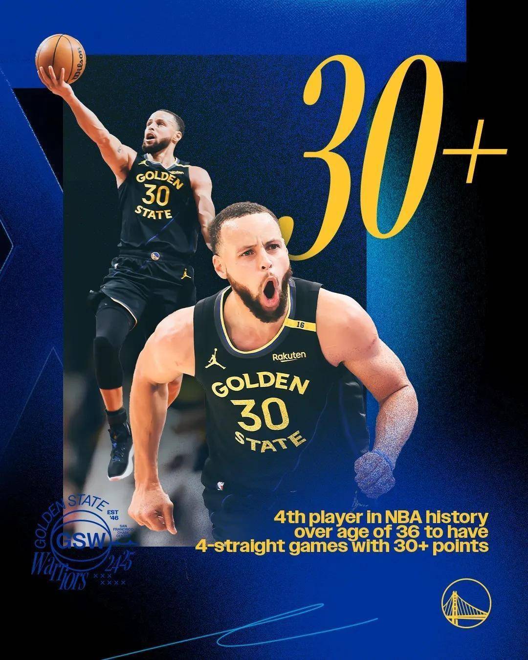 库里新星精彩发挥表现惊艳，尤文图斯未来可期！